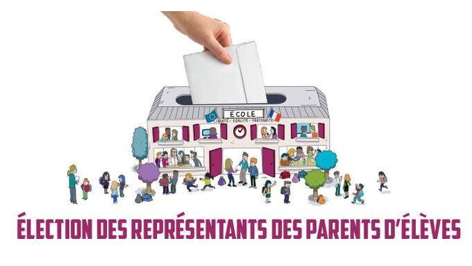 Elections des représentants des parents d'élèves